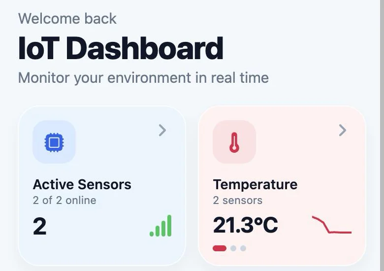 VexaOs mobile app dashboard showing active sensors and average temperature tiles.